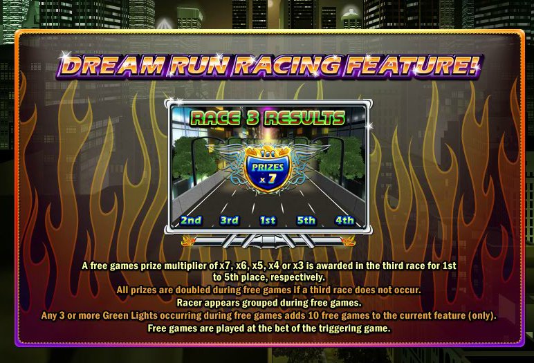 Dream Run Slot Game